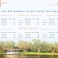 Lake LBJ Real Estate 2012 Year End Statistics are in!